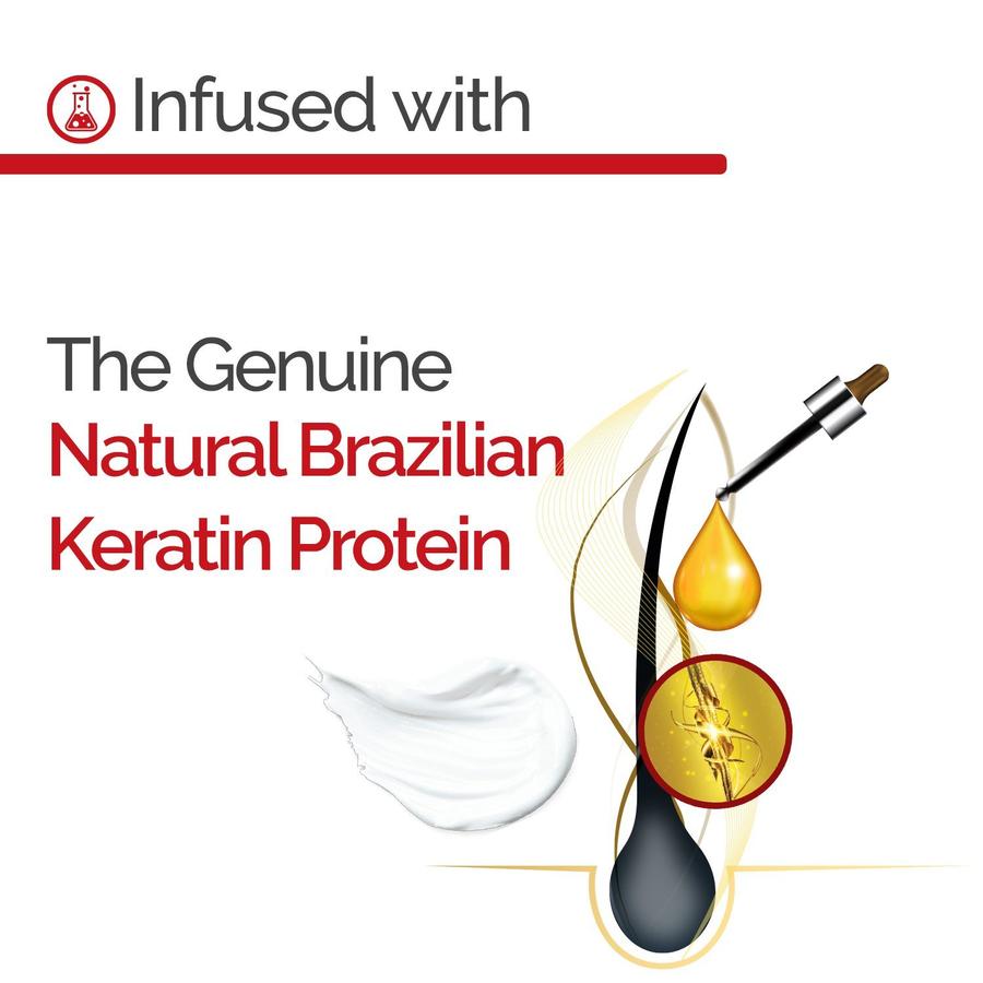 Brazilian Keratin Recharge Tube Leave In (80g)