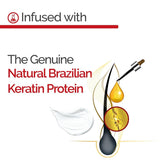 Brazilian Keratin Conditioner (300ml)